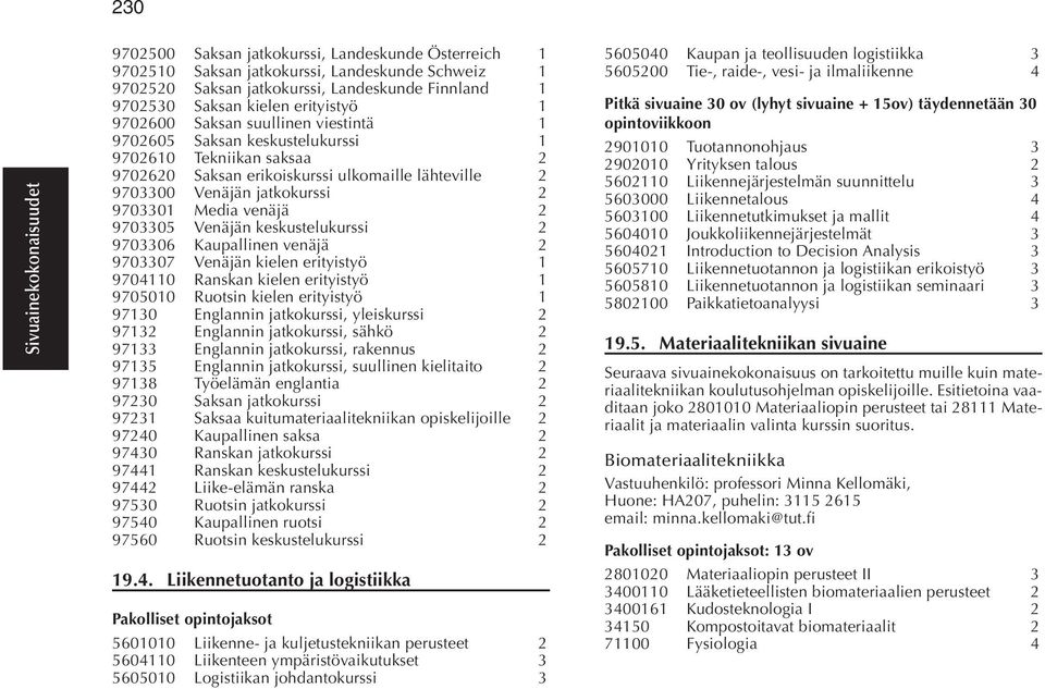 venäjä 2 9703305 Venäjän keskustelukurssi 2 9703306 Kaupallinen venäjä 2 9703307 Venäjän kielen erityistyö 1 9704110 Ranskan kielen erityistyö 1 9705010 Ruotsin kielen erityistyö 1 97130 Englannin