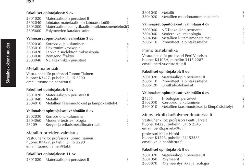 Metallimateriaalit Vastuuhenkilö: professori Tuomo Tiainen huone: K3427, puhelin: 3115 2290 email: tuomo.tiainen@tut.