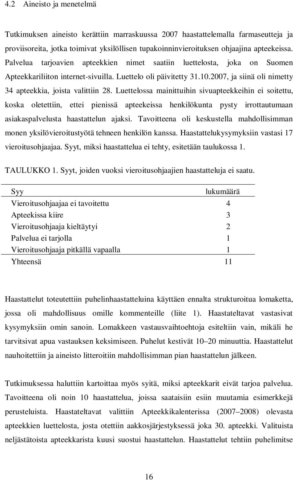 Luettelossa mainittuihin sivuapteekkeihin ei soitettu, koska oletettiin, ettei pienissä apteekeissa henkilökunta pysty irrottautumaan asiakaspalvelusta haastattelun ajaksi.