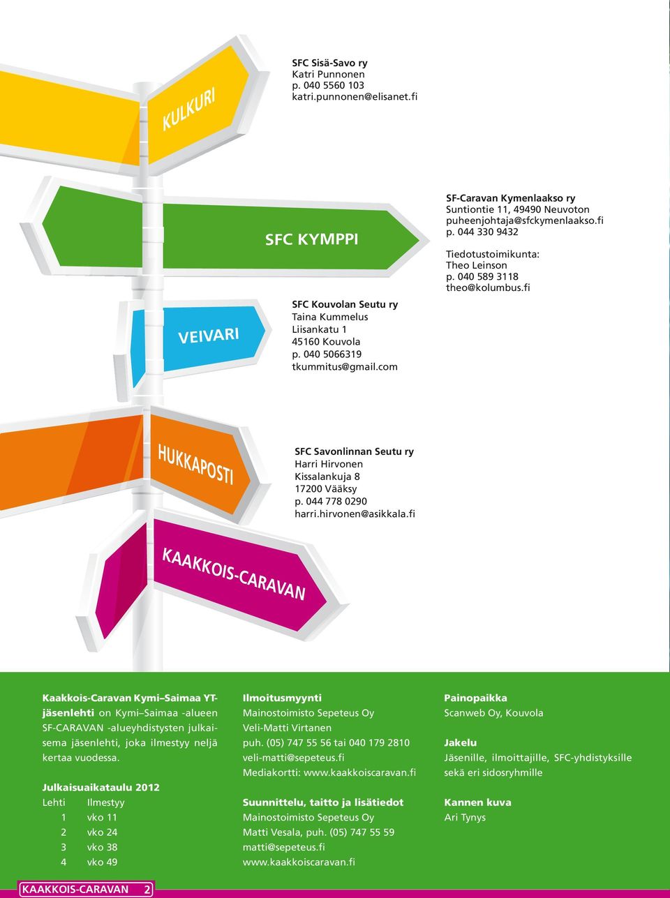 fi HUKKAPOSTI SFC Savonlinnan Seutu ry Harri Hirvonen Kissalankuja 8 17200 Vääksy p. 044 778 0290 harri.hirvonen@asikkala.