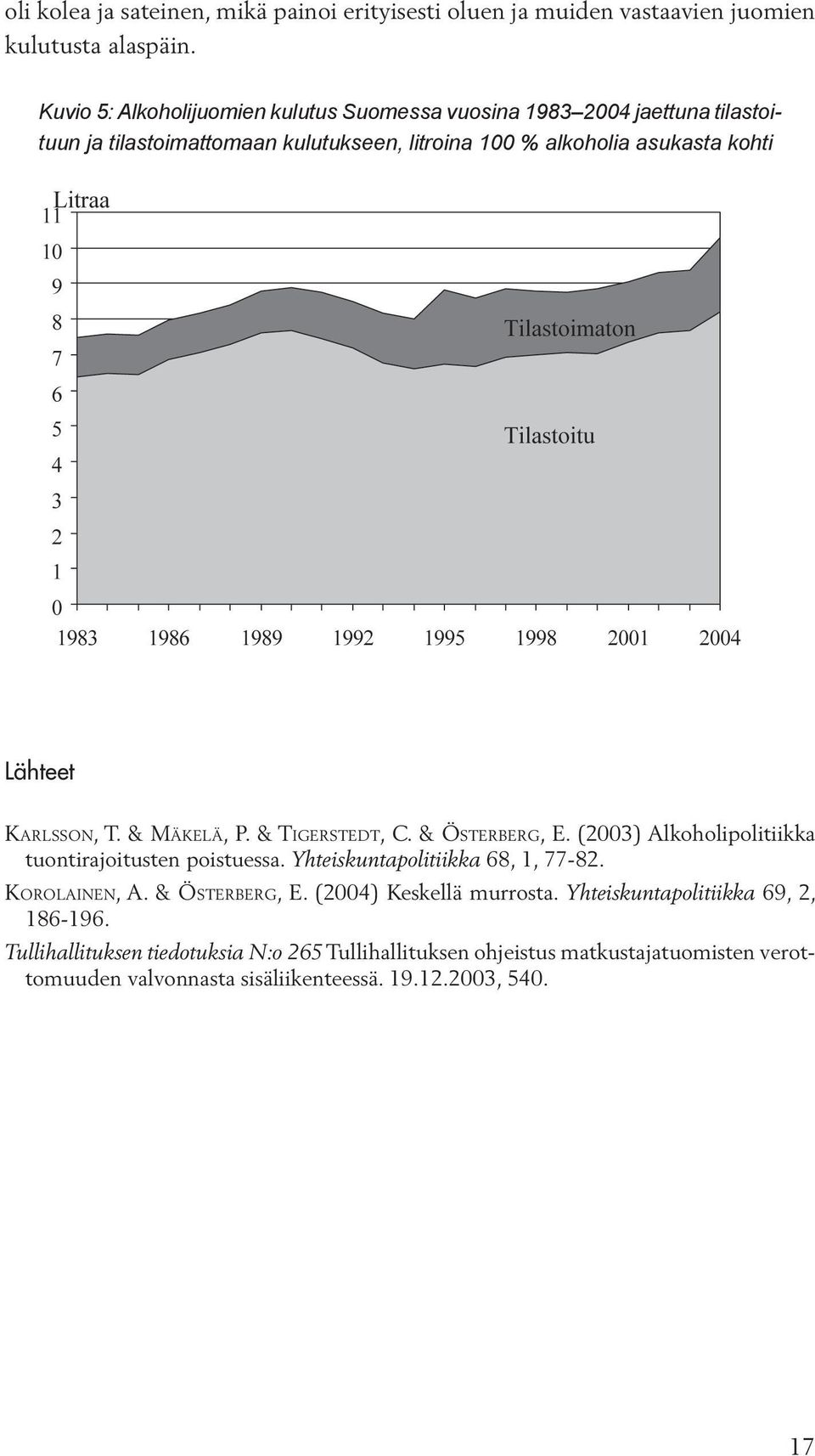 KARLSSON, T. & MÄKELÄ, P. & TIGERSTEDT, C. & ÖSTERBERG, E. (2003) Alkoholipolitiikka tuontirajoitusten poistuessa. Yhteiskuntapolitiikka 68, 1, 77-82. KOROLAINEN, A.