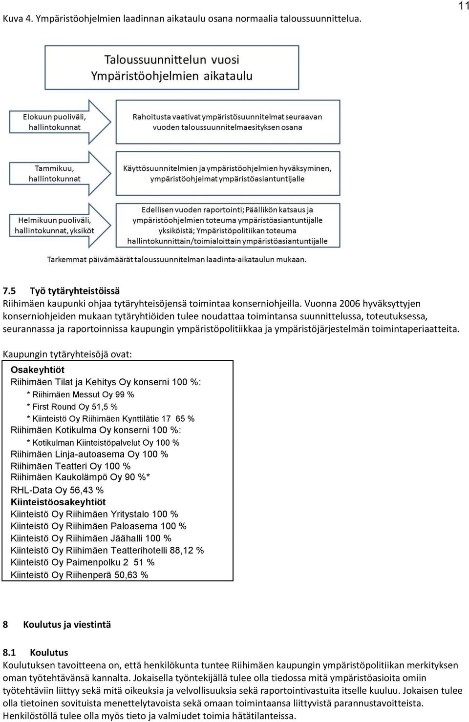 ympäristöjärjestelmän toimintaperiaatteita.