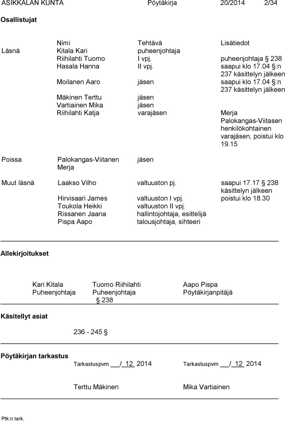 04 :n 237 käsittelyn jälkeen Mäkinen Terttu jäsen Vartiainen Mika jäsen Riihilahti Katja varajäsen Merja Palokangas-Viitasen henkilökohtainen varajäsen, poistui klo 19.