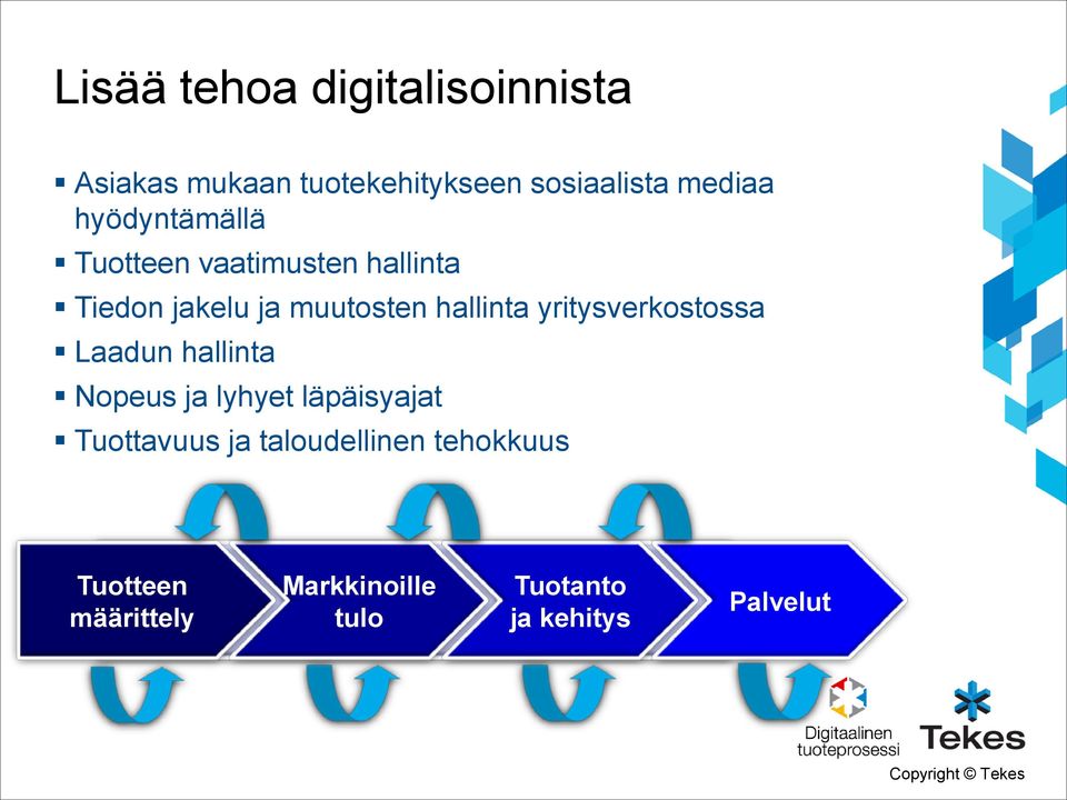 yritysverkostossa Laadun hallinta Nopeus ja lyhyet läpäisyajat Tuottavuus ja