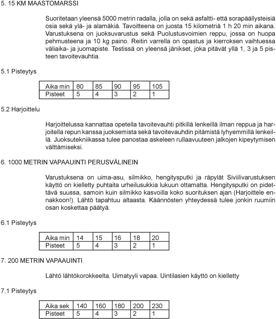 Reitin varrella on opastus ja kierroksen vaihtuessa väliaika- ja juomapiste. Testissä on yleensä jänikset, joka pitävät yllä 1, 3 ja 5 pisteen tavoitevauhtia.