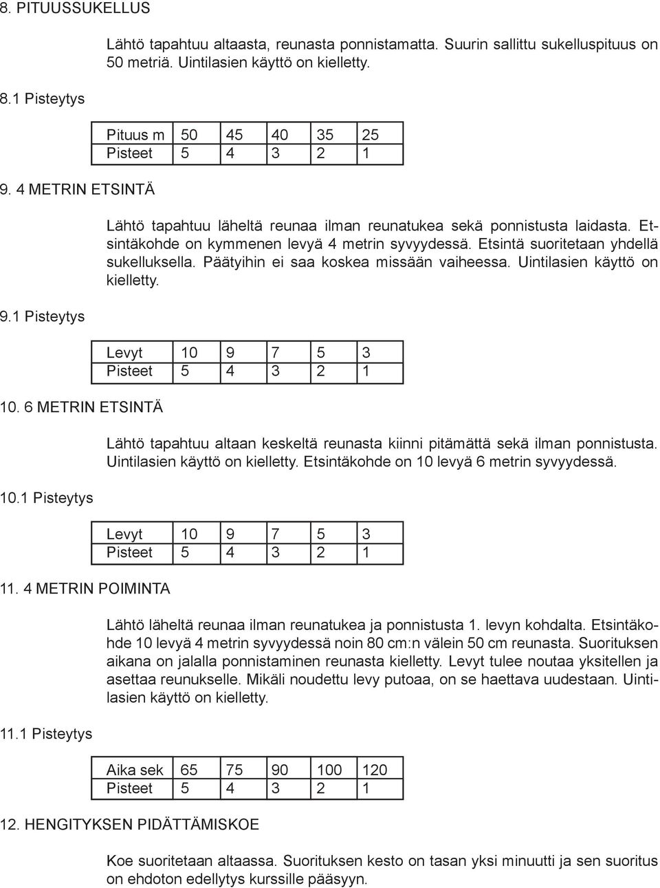 Etsintäkohde on kymmenen levyä 4 metrin syvyydessä. Etsintä suoritetaan yhdellä sukelluksella. Päätyihin ei saa koskea missään vaiheessa. Uintilasien käyttö on kielletty.