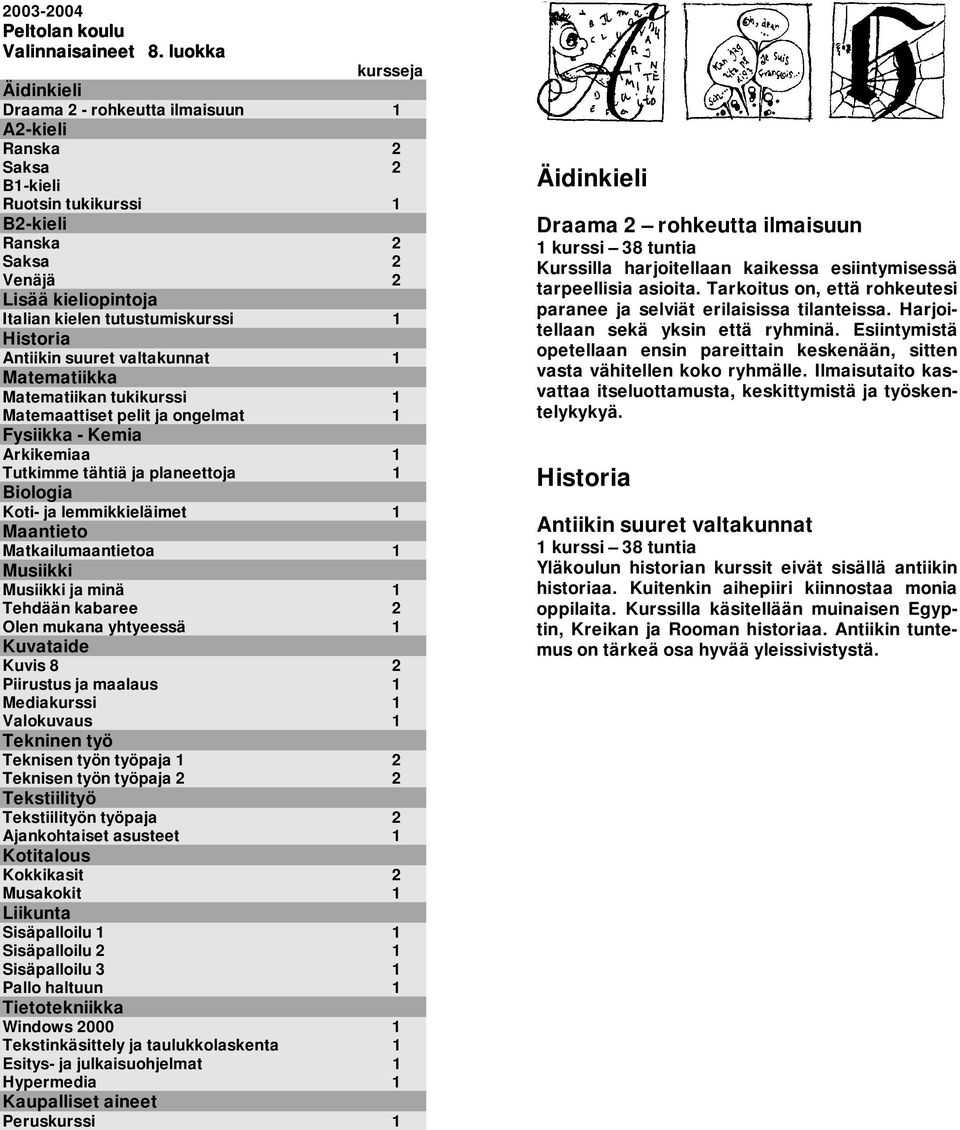 tutustumiskurssi 1 Historia Antiikin suuret valtakunnat 1 Matematiikka Matematiikan tukikurssi 1 Matemaattiset pelit ja ongelmat 1 Fysiikka - Kemia Arkikemiaa 1 Tutkimme tähtiä ja planeettoja 1