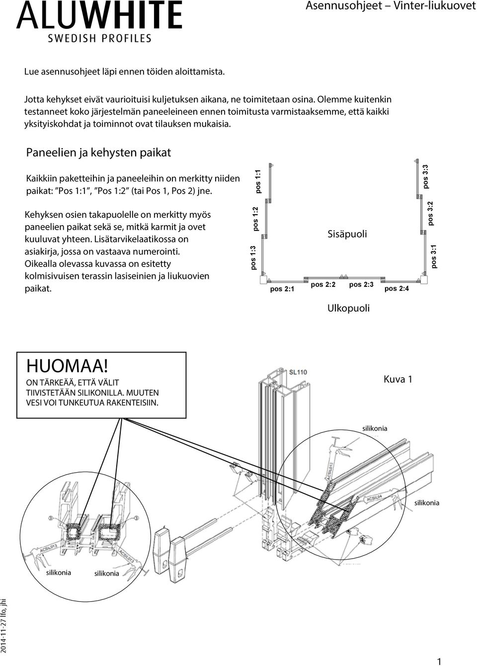 Paneelien ja kehysten paikat Kaikkiin paketteihin ja paneeleihin on merkitty niiden paikat: Pos 1:1, Pos 1:2 (tai Pos 1, Pos 2) jne.