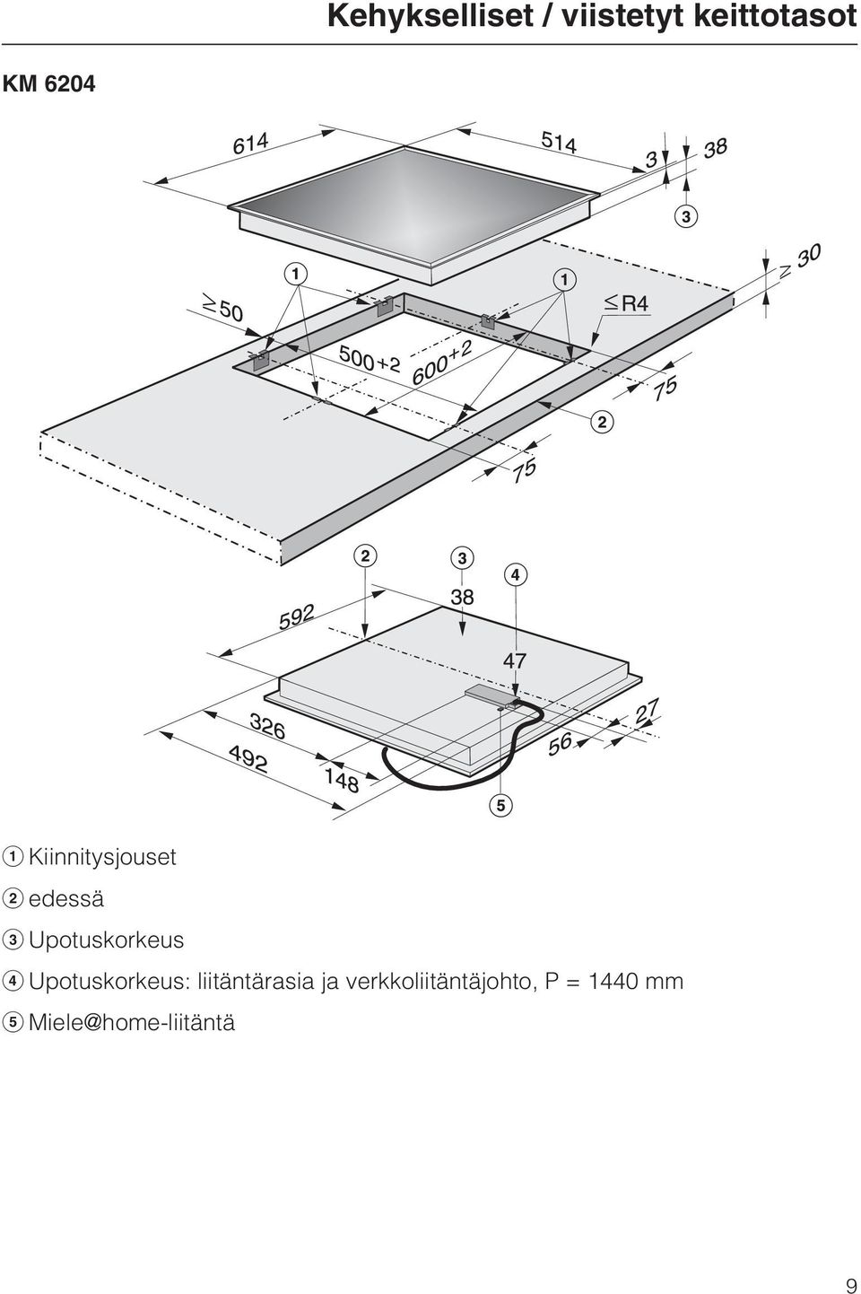 liitäntärasia ja