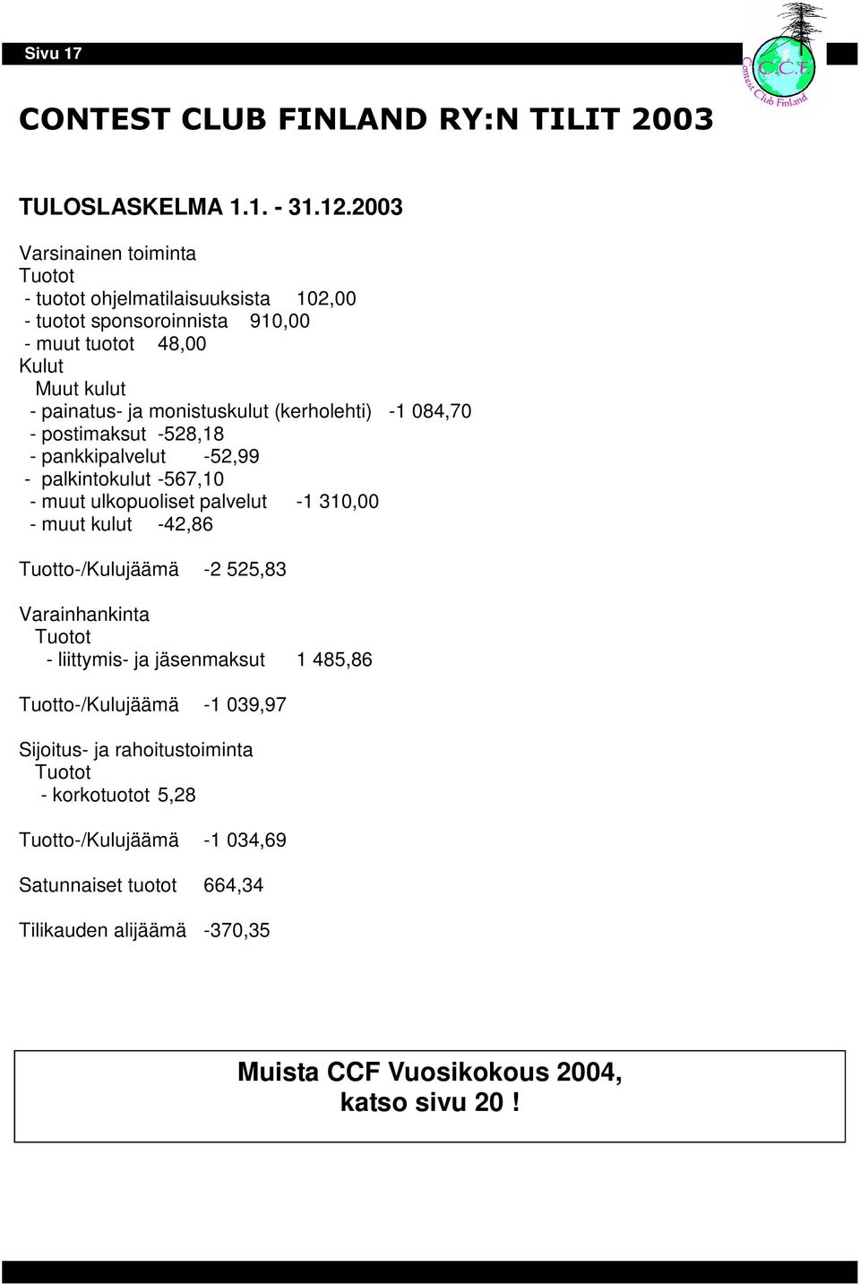 monistuskulut (kerholehti) -1 084,70 - postimaksut -528,18 - pankkipalvelut -52,99 - palkintokulut -567,10 - muut ulkopuoliset palvelut -1 310,00 - muut kulut