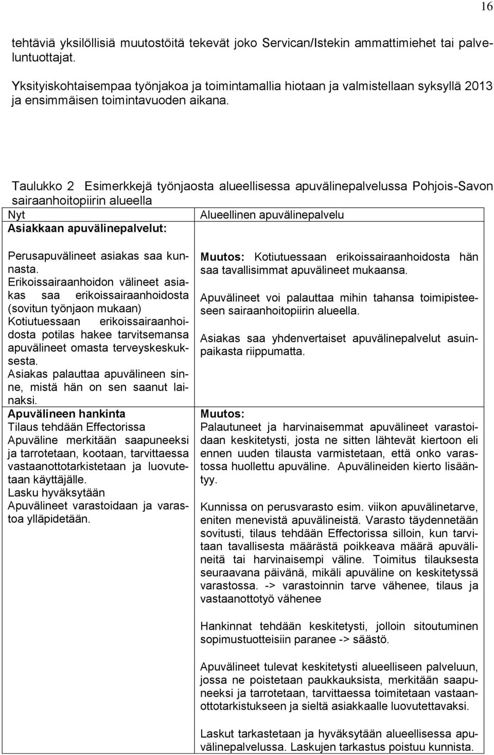 Taulukko 2 Esimerkkejä työnjaosta alueellisessa apuvälinepalvelussa Pohjois-Savon sairaanhoitopiirin alueella Nyt Alueellinen apuvälinepalvelu Asiakkaan apuvälinepalvelut: Perusapuvälineet asiakas