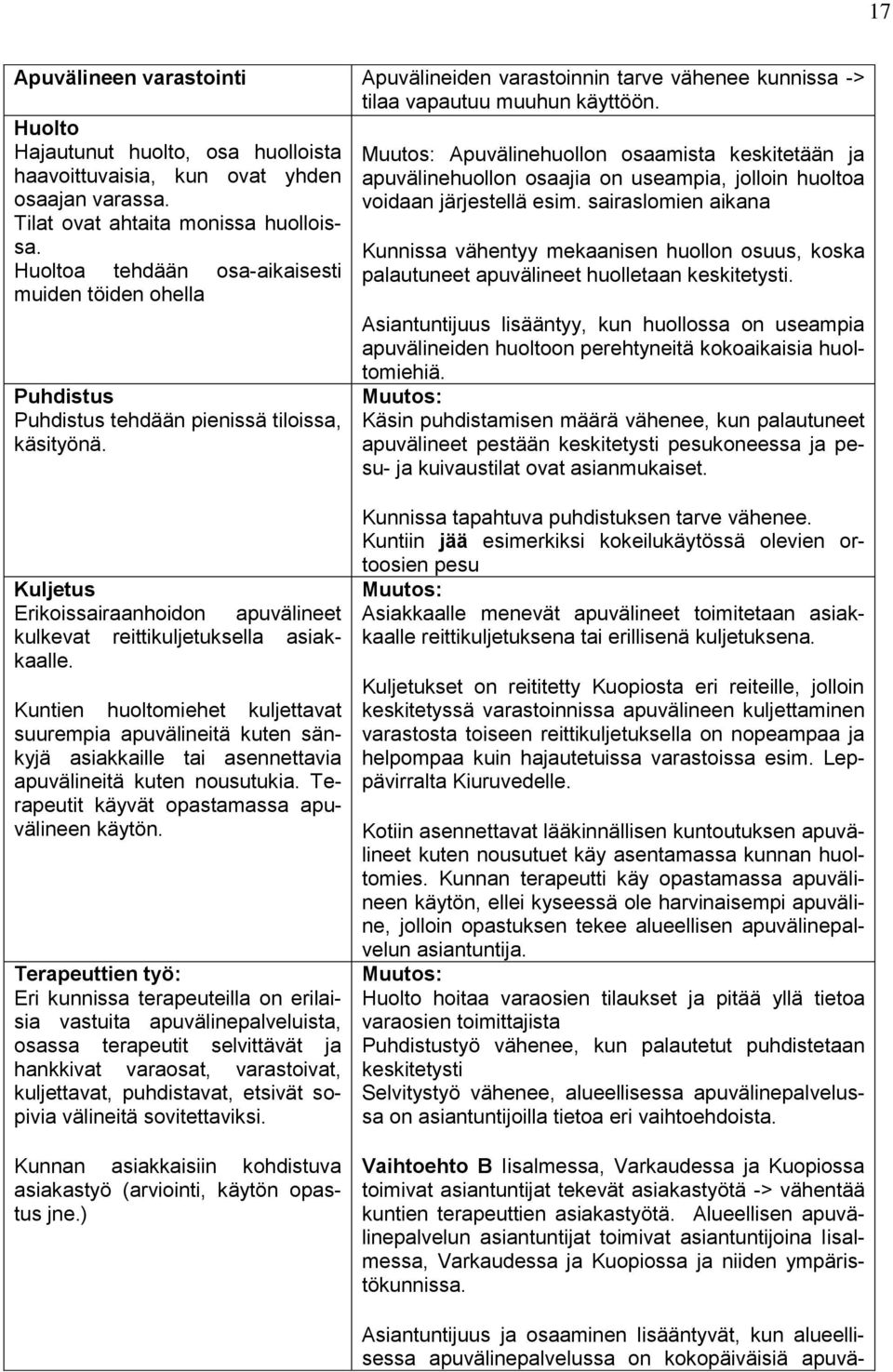 Huoltoa tehdään osa-aikaisesti muiden töiden ohella Puhdistus Puhdistus tehdään pienissä tiloissa, käsityönä.