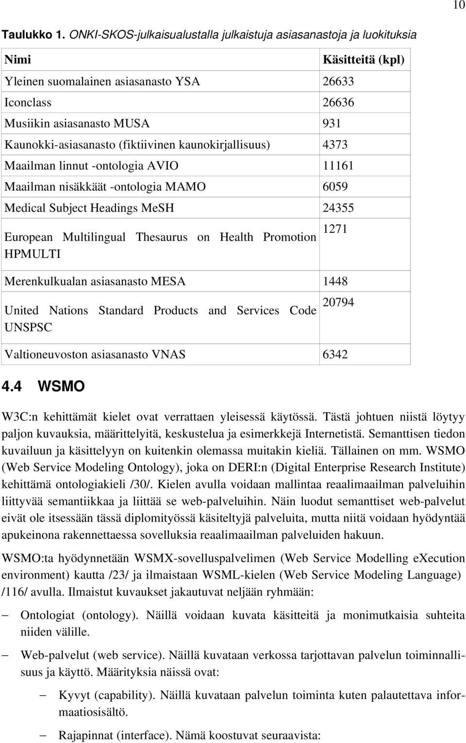 (fiktiivinen kaunokirjallisuus) 4373 Maailman linnut ontologia AVIO 11161 Maailman nisäkkäät ontologia MAMO 6059 Medical Subject Headings MeSH 24355 European Multilingual Thesaurus on Health