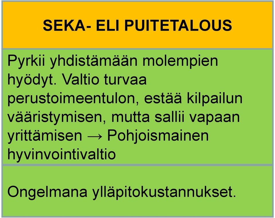 Valtio turvaa perustoimeentulon, estää kilpailun