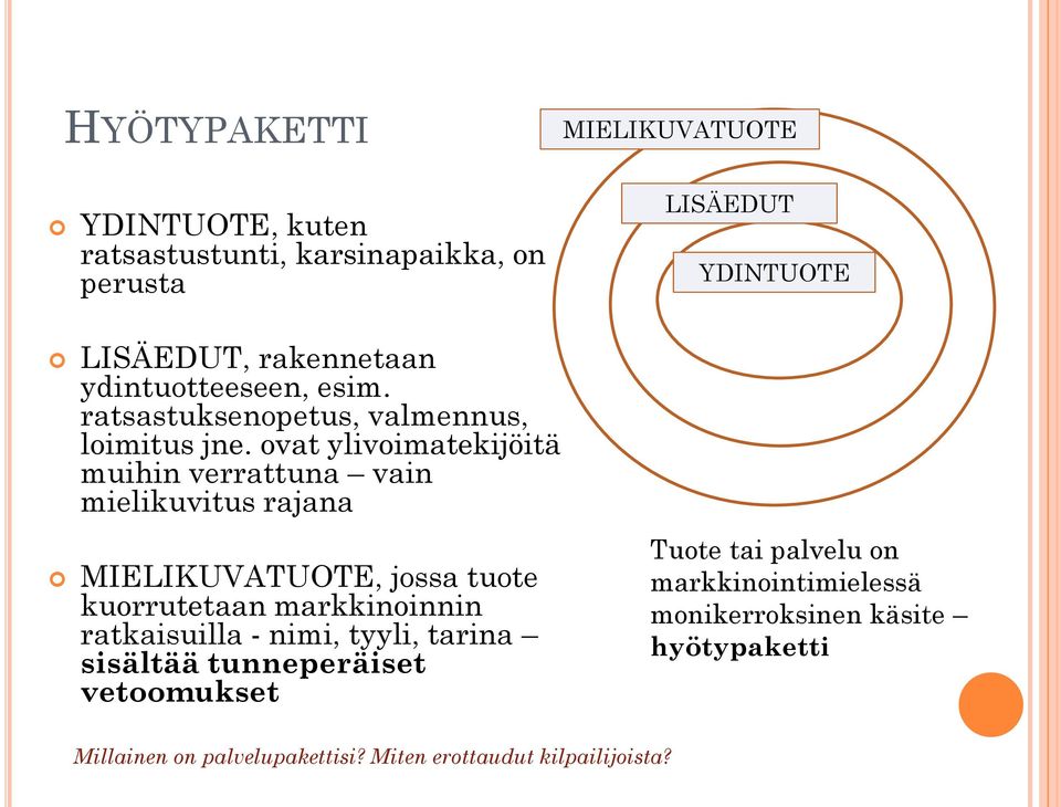 ovat ylivoimatekijöitä muihin verrattuna vain mielikuvitus rajana MIELIKUVATUOTE, jossa tuote kuorrutetaan markkinoinnin