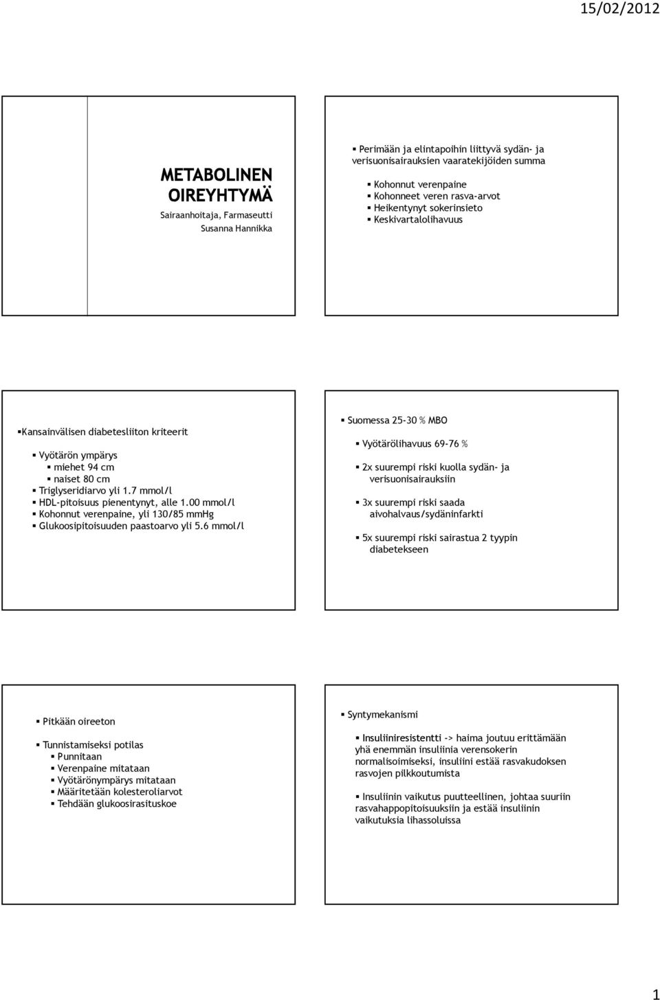 00 mmol/l Kohonnut verenpaine, yli 130/85 mmhg Glukoosipitoisuuden paastoarvo yli 5.