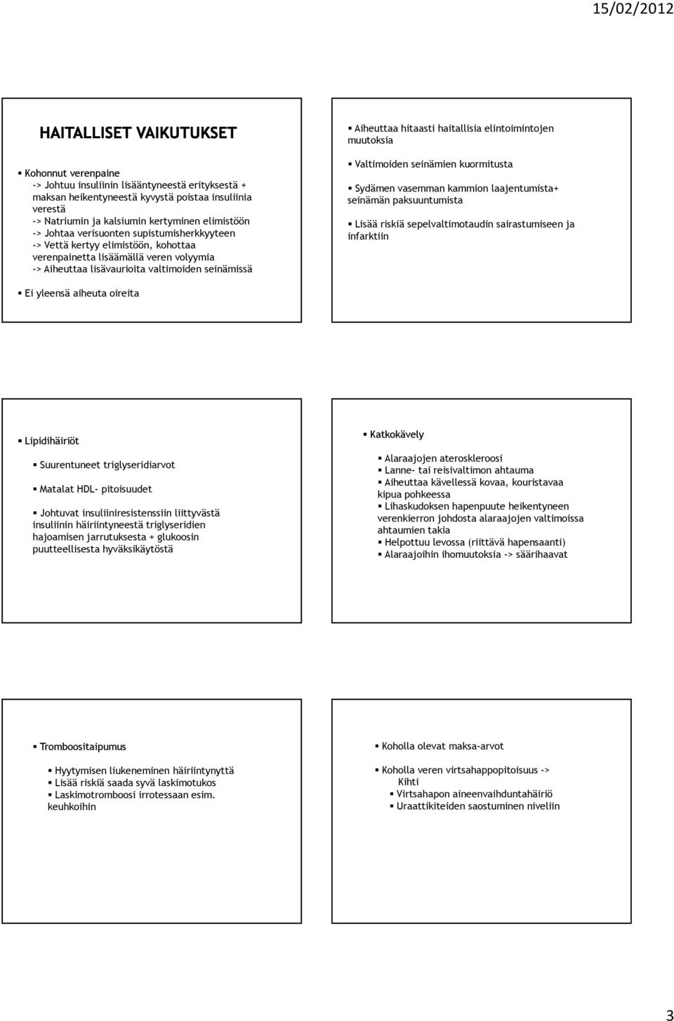 seinämissä Valtimoiden seinämien kuormitusta Sydämen vasemman kammion laajentumista+ seinämän paksuuntumista Lisää riskiä sepelvaltimotaudin sairastumiseen ja infarktiin Ei yleensä aiheuta oireita