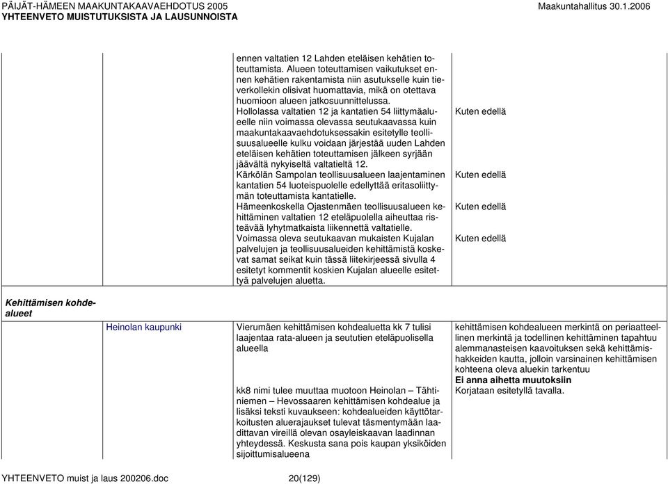 Hollolassa valtatien 12 ja kantatien 54 liittymäalueelle niin voimassa olevassa seutukaavassa kuin maakuntakaavaehdotuksessakin esitetylle teollisuusalueelle kulku voidaan järjestää uuden Lahden