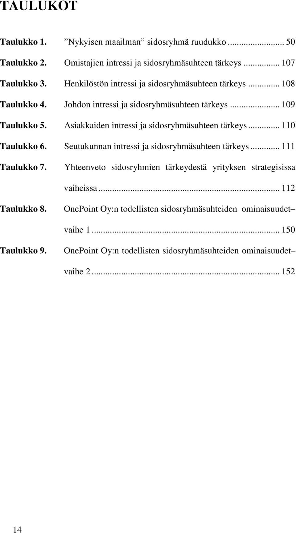 Asiakkaiden intressi ja sidosryhmäsuhteen tärkeys... 110 Taulukko 6. Seutukunnan intressi ja sidosryhmäsuhteen tärkeys... 111 Taulukko 7.