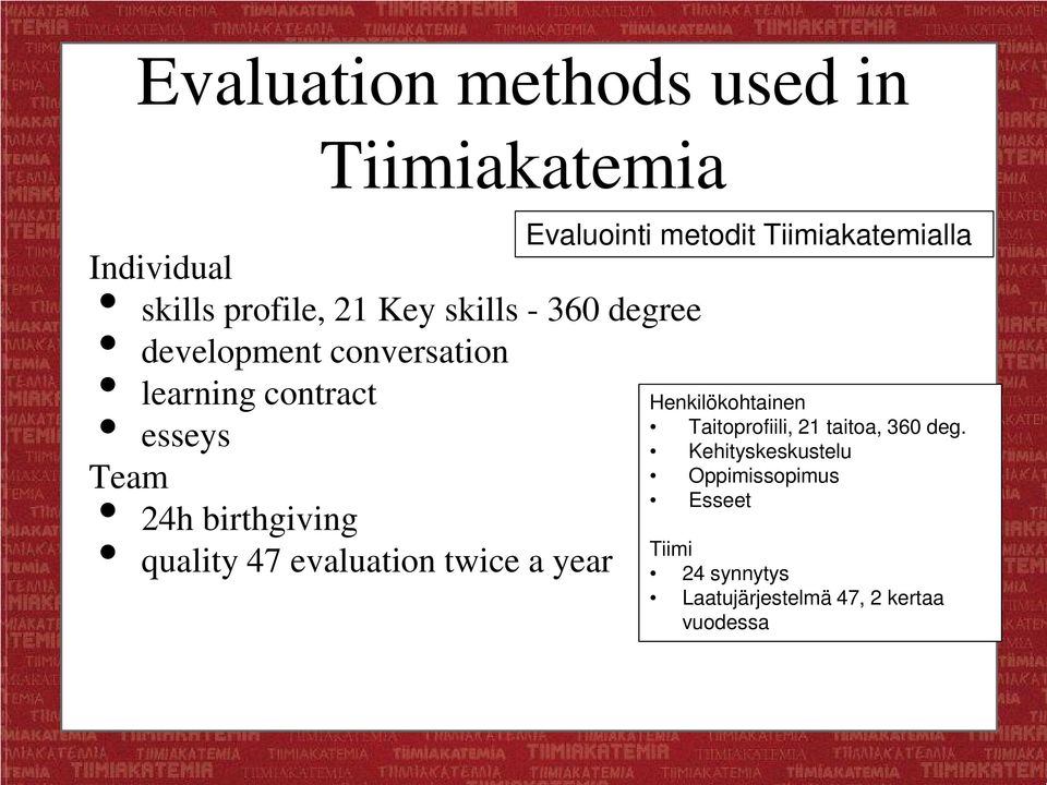 twice a year Evaluointi metodit Tiimiakatemialla Henkilökohtainen Taitoprofiili, 21 taitoa, 360