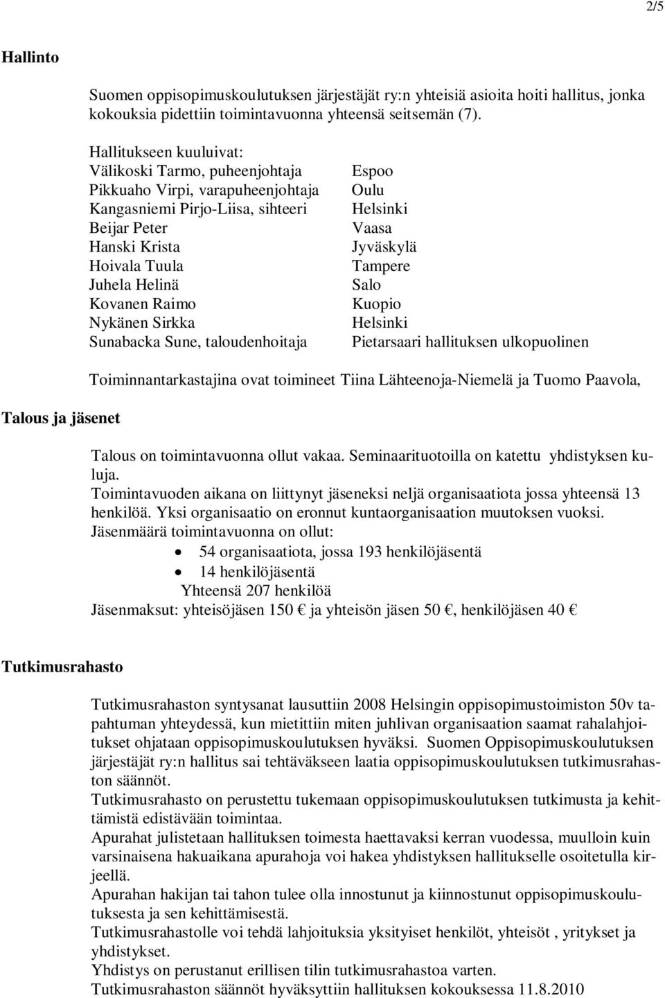 Sirkka Sunabacka Sune, taloudenhoitaja Espoo Oulu Helsinki Vaasa Jyväskylä Tampere Salo Kuopio Helsinki Pietarsaari hallituksen ulkopuolinen Talous ja jäsenet Toiminnantarkastajina ovat toimineet