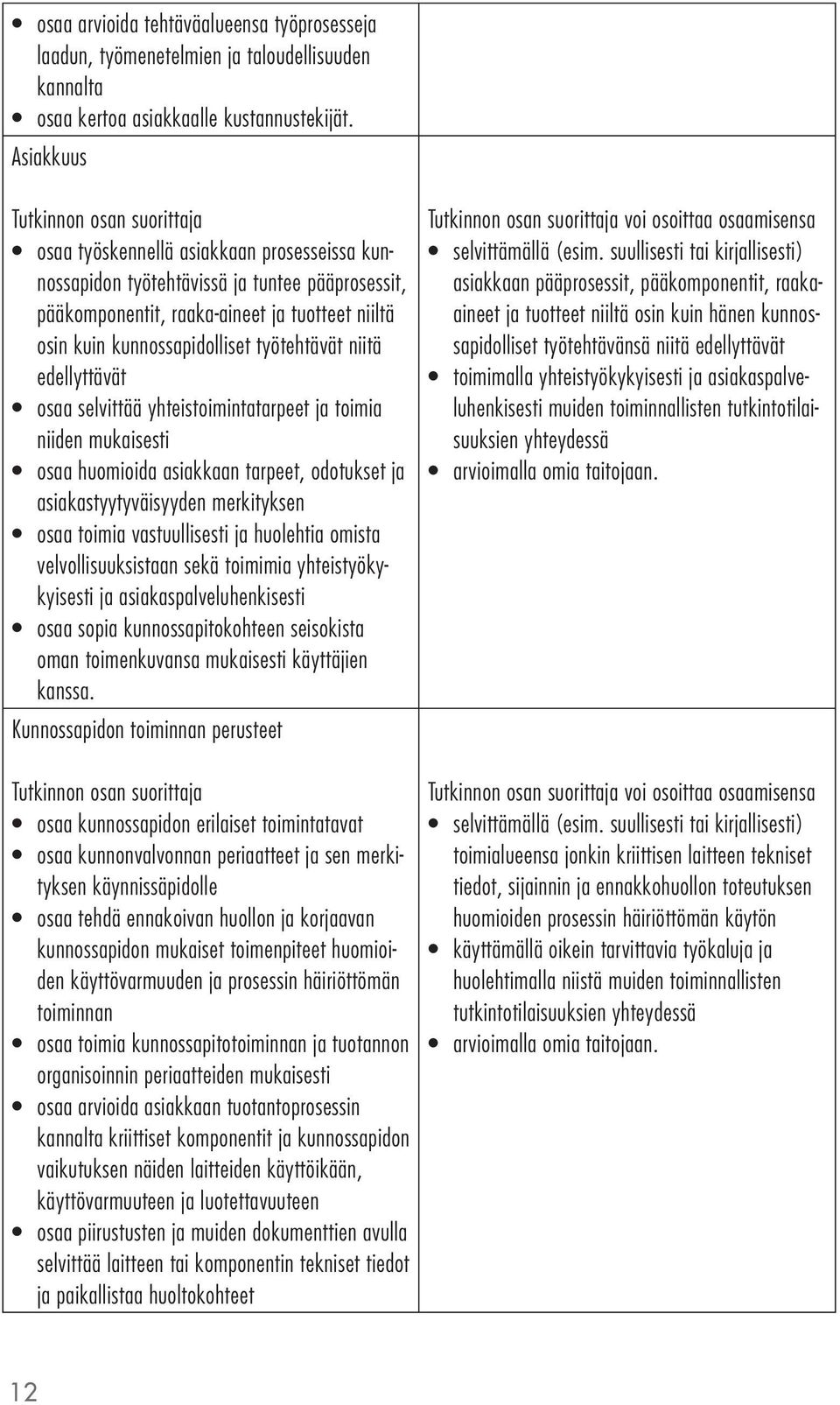 edellyttävät osaa selvittää yhteistoimintatarpeet ja toimia niiden mukaisesti osaa huomioida asiakkaan tarpeet, odotukset ja asiakastyytyväisyyden merkityksen osaa toimia vastuullisesti ja huolehtia