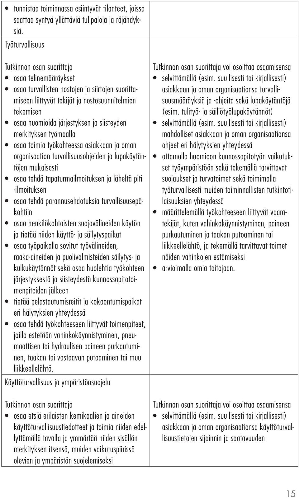 työmaalla osaa toimia työkohteessa asiakkaan ja oman organisaation turvallisuusohjeiden ja lupakäytäntöjen mukaisesti osaa tehdä tapaturmailmoituksen ja läheltä piti -ilmoituksen osaa tehdä