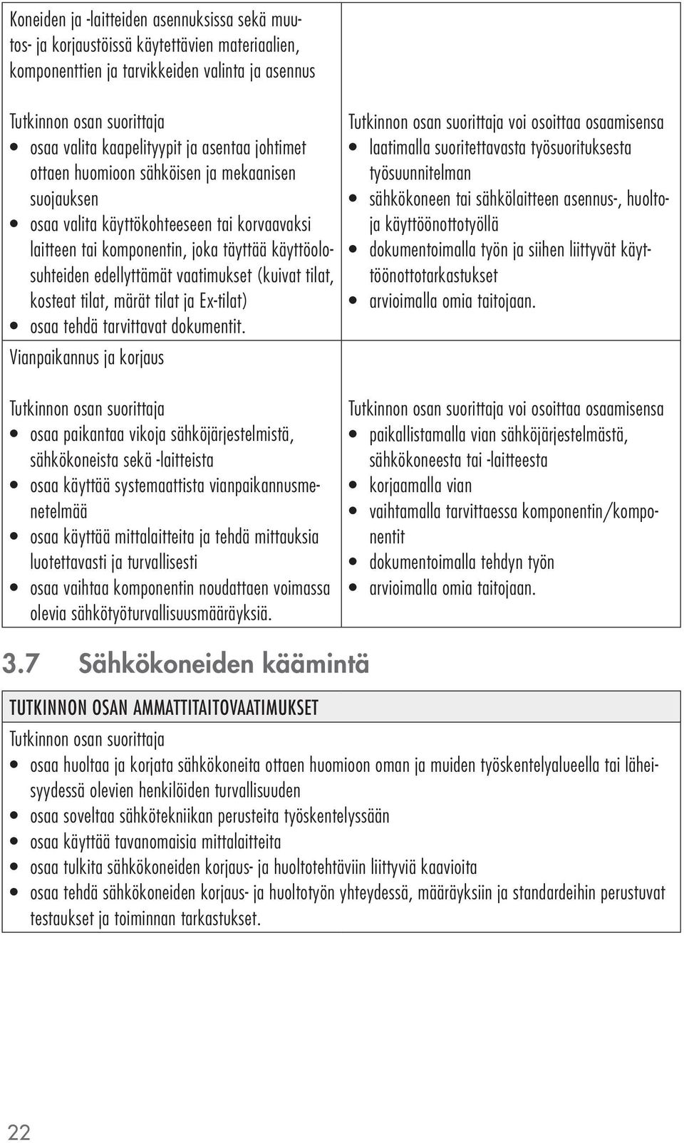 tilat, märät tilat ja Ex-tilat) osaa tehdä tarvittavat dokumentit.