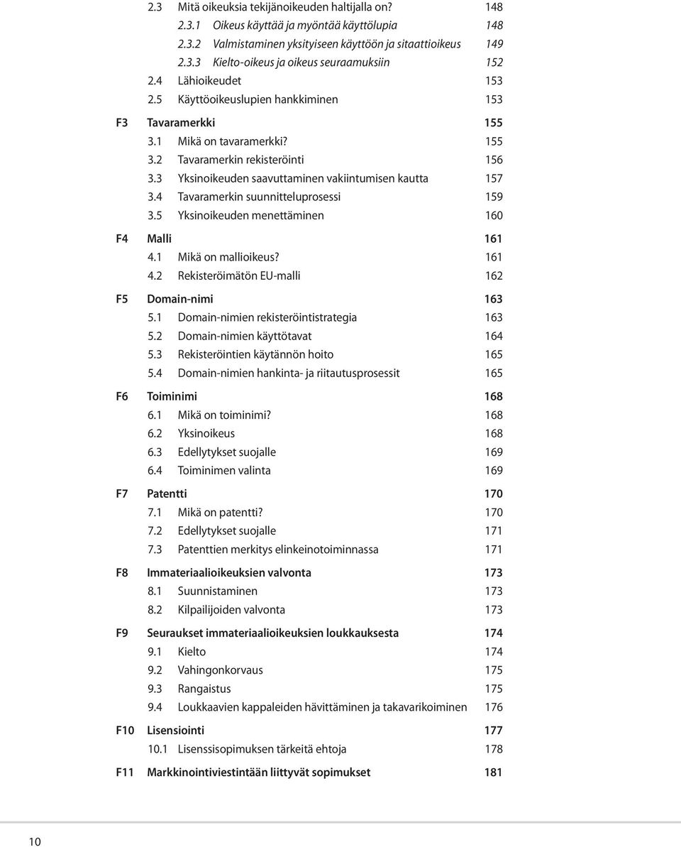 3 Yksinoikeuden saavuttaminen vakiintumisen kautta 157 3.4 Tavaramerkin suunnitteluprosessi 159 3.5 Yksinoikeuden menettäminen 160 F4 Malli 161 4.1 Mikä on mallioikeus? 161 4.2 Rekisteröimätön EU-malli 162 F5 Domain-nimi 163 5.