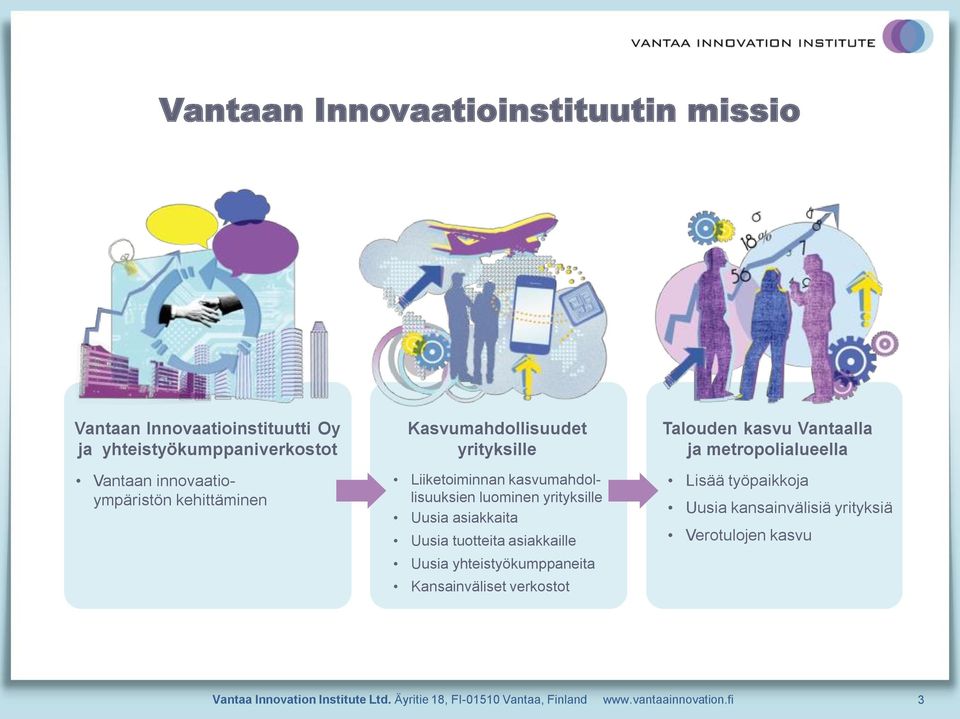 tuotteita asiakkaille Uusia yhteistyökumppaneita Kansainväliset verkostot Talouden kasvu Vantaalla ja metropolialueella Lisää