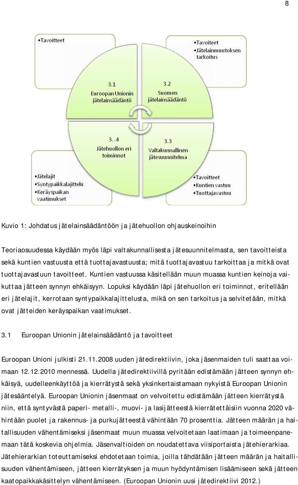 Lopuksi käydään läpi jätehuollon eri toiminnot, eritellään eri jätelajit, kerrotaan syntypaikkalajittelusta, mikä on sen tarkoitus ja selvitetään, mitkä ovat jätteiden keräyspaikan vaatimukset. 3.