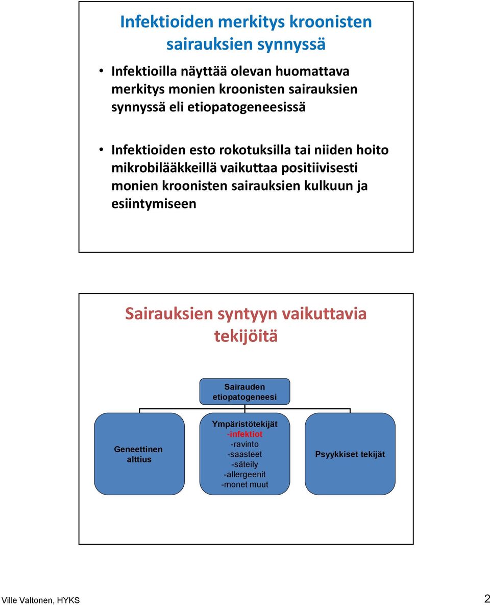 positiivisesti monien kroonisten sairauksien kulkuun ja esiintymiseen Sairauksien syntyyn vaikuttavia tekijöitä Sairauden