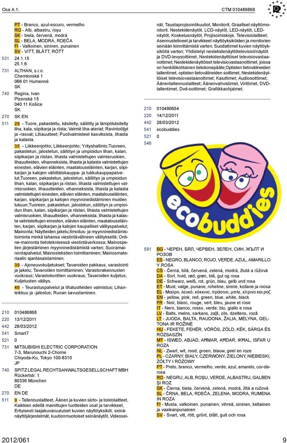 Chemlonská 1 66 1 Humenné SK Regina, Ivan Plzenská 15 4 11 Košice SK SK EN 29 - Tuore, pakastettu, käsitelty, säilötty ja lämpökäsitelty liha, kala, siipikarja ja riista; Valmiit liha-ateriat;