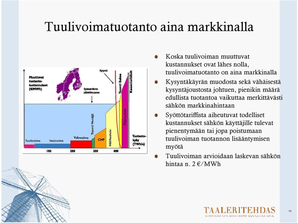 merkittävästi sähkön markkinahintaan Syöttötariffista aiheutuvat todelliset kustannukset sähkön käyttäjille tulevat