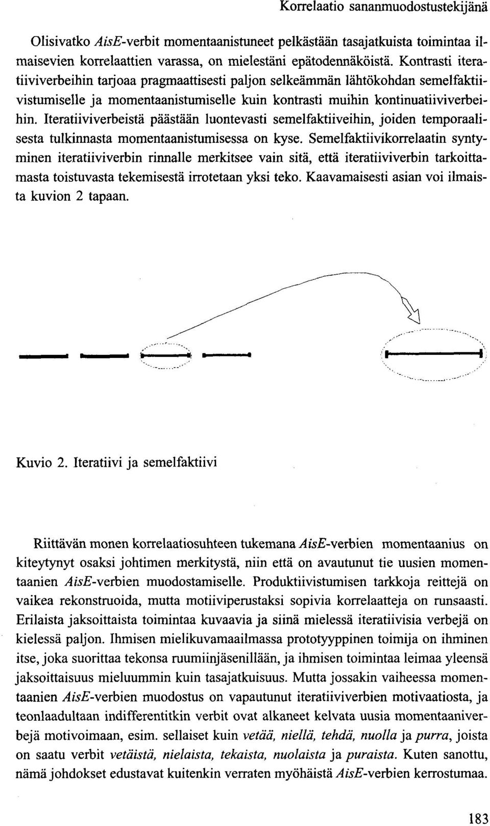 Iteratiivirbeistä päästään luontevasti semelfaktiiihin, joiden temporaalisesta tulkinnasta momentaanistumisessa on kyse.