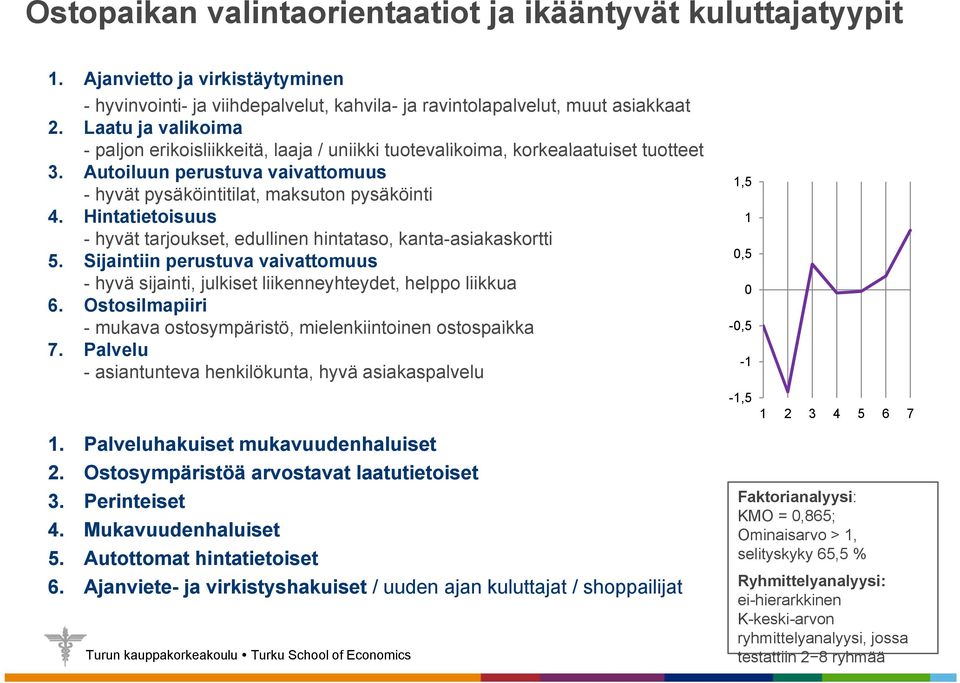 Autoiluun perustuva vaivattomuus - hyvät pysäköintitilat, maksuton pysäköinti 1,5 4. Hintatietoisuus 1 - hyvät tarjoukset, edullinen hintataso, kanta-asiakaskortti asiakaskortti 5.