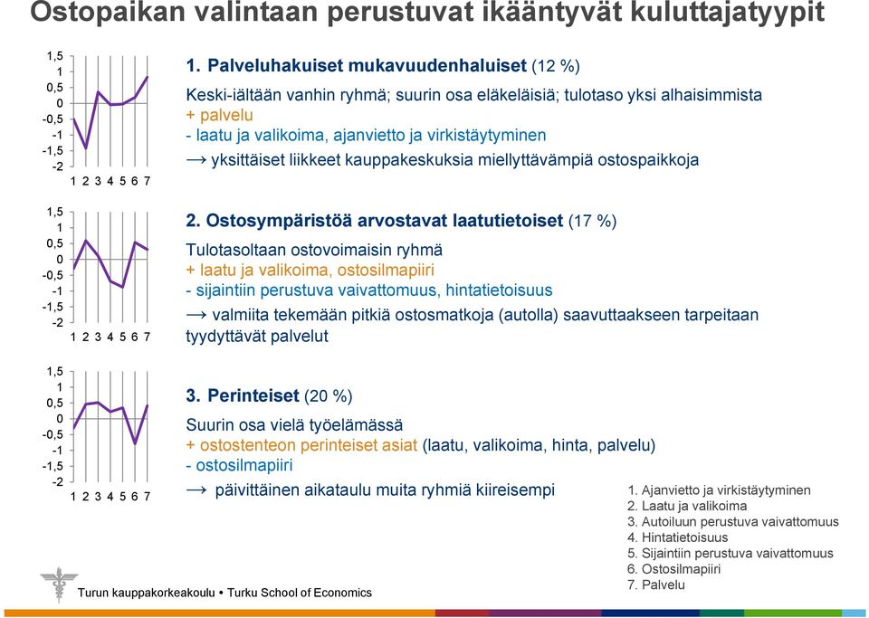 liikkeet kauppakeskuksia miellyttävämpiä ostospaikkoja 2.