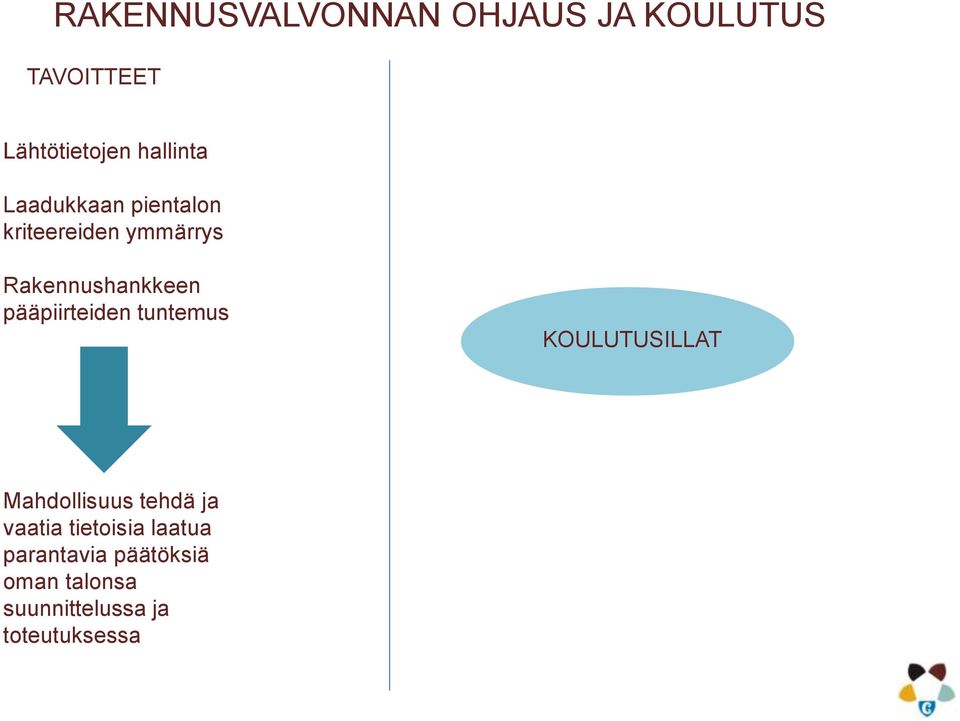 pääpiirteiden tuntemus KOULUTUSILLAT Mahdollisuus tehdä ja vaatia