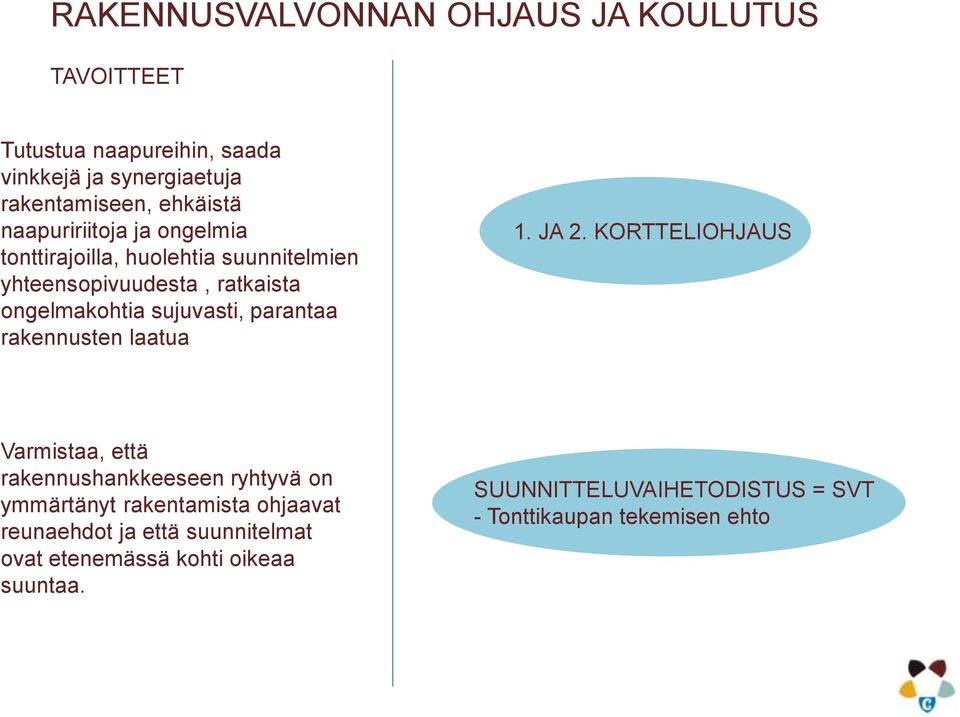 parantaa rakennusten laatua 1. JA 2.