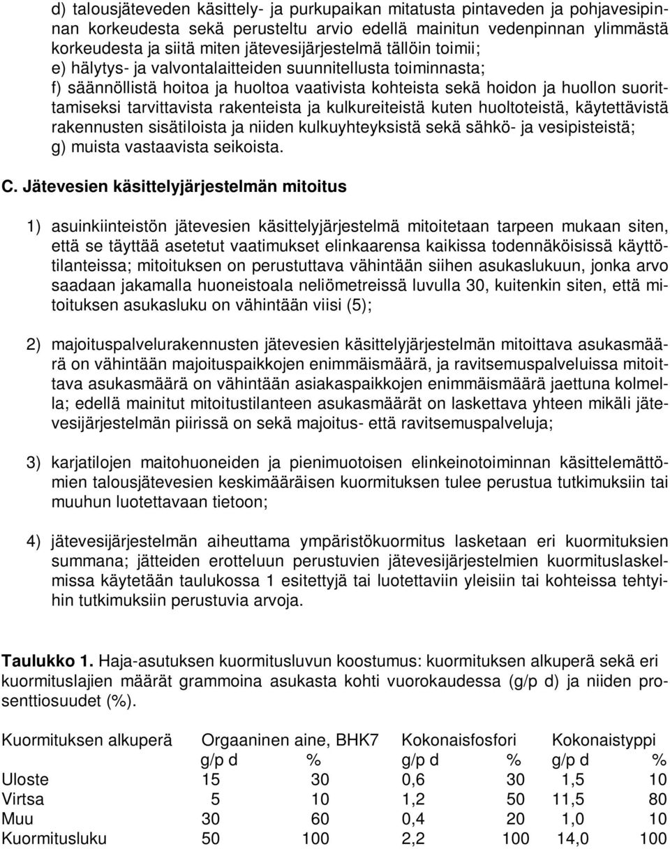 tarvittavista rakenteista ja kulkureiteistä kuten huoltoteistä, käytettävistä rakennusten sisätiloista ja niiden kulkuyhteyksistä sekä sähkö- ja vesipisteistä; g) muista vastaavista seikoista. C.