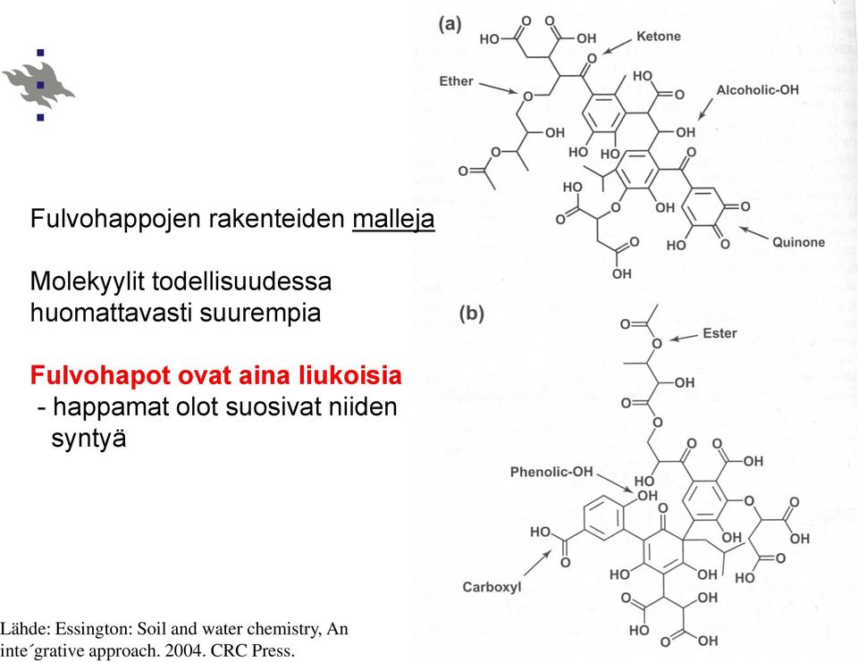 happamat olot suosivat niiden syntyä Lähde: Essington: Soil