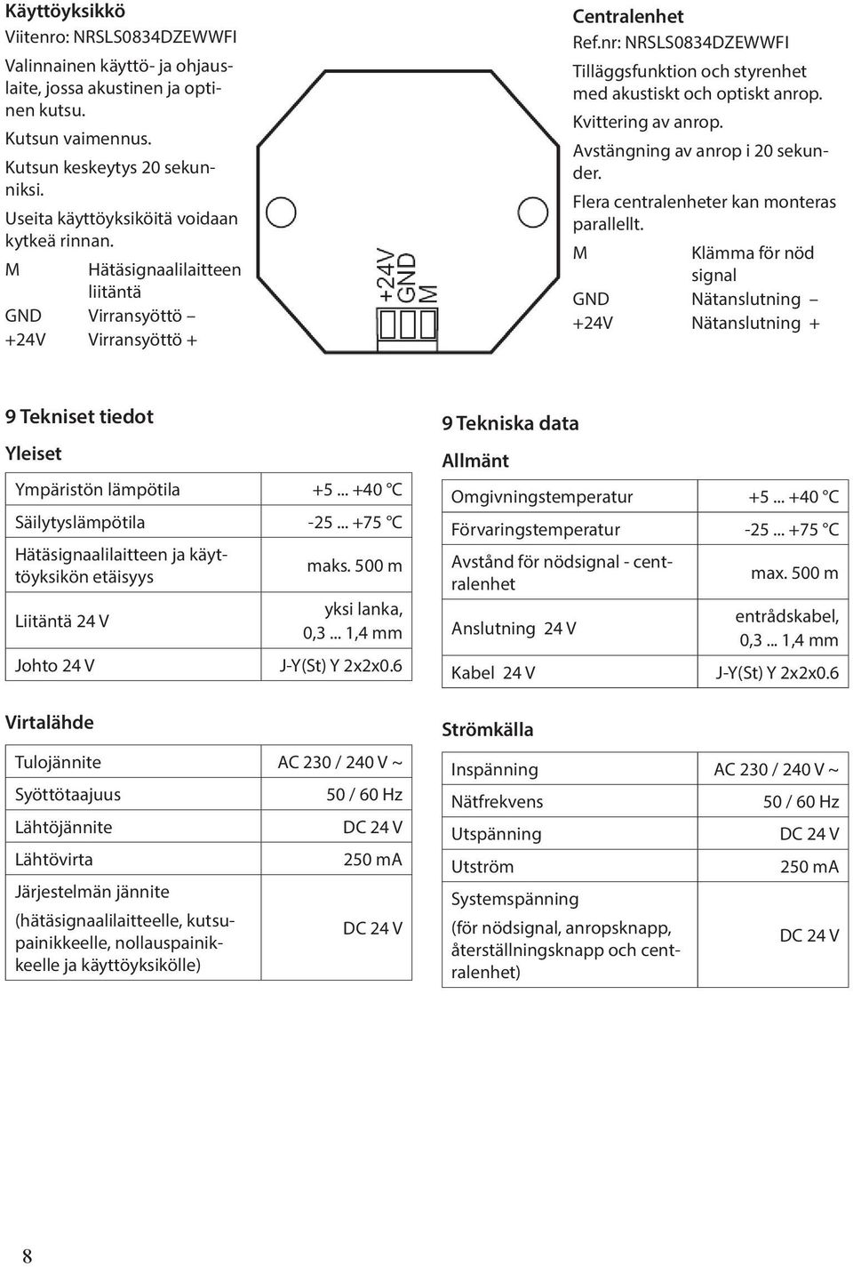nr: NRSLS0834DZEWWFI Tilläggsfunktion och styrenhet med akustiskt och optiskt anrop. Kvittering av anrop. Avstängning av anrop i 20 sekunder. Flera centralenheter kan monteras parallellt.