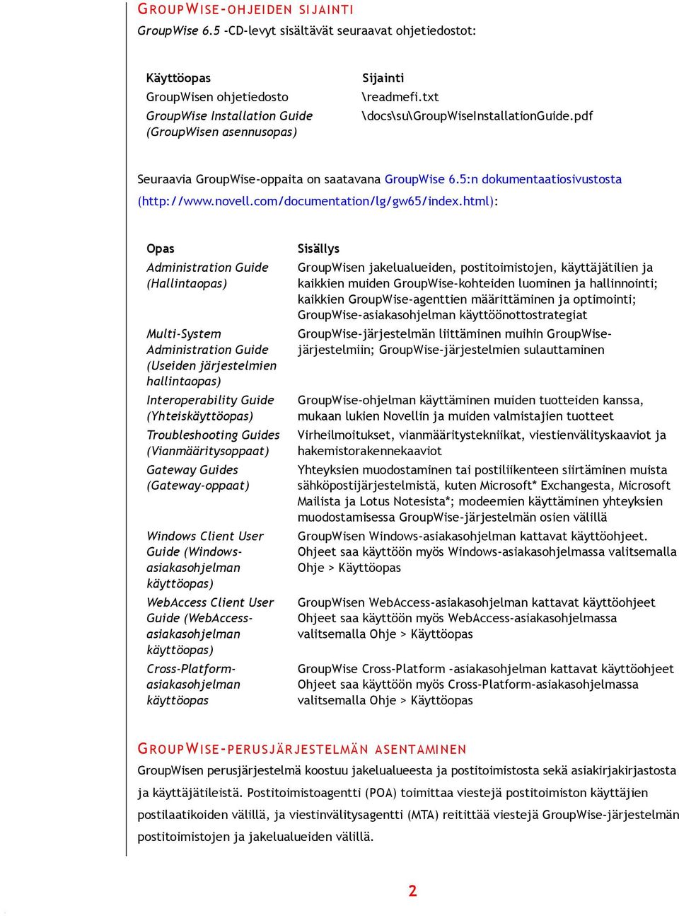 html): Opas Administration Guide (Hallintaopas) Multi-System Administration Guide (Useiden järjestelmien hallintaopas) Interoperability Guide (Yhteiskäyttöopas) Troubleshooting Guides