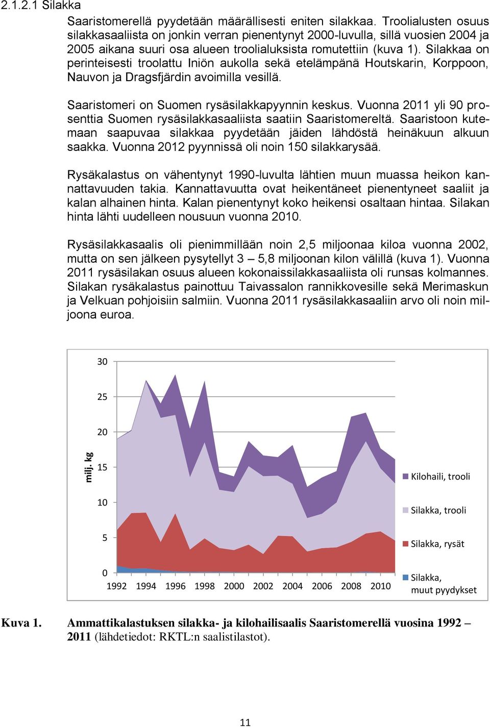 Silakkaa on perinteisesti troolattu Iniön aukolla sekä etelämpänä Houtskarin, Korppoon, Nauvon ja Dragsfjärdin avoimilla vesillä. Saaristomeri on Suomen rysäsilakkapyynnin keskus.