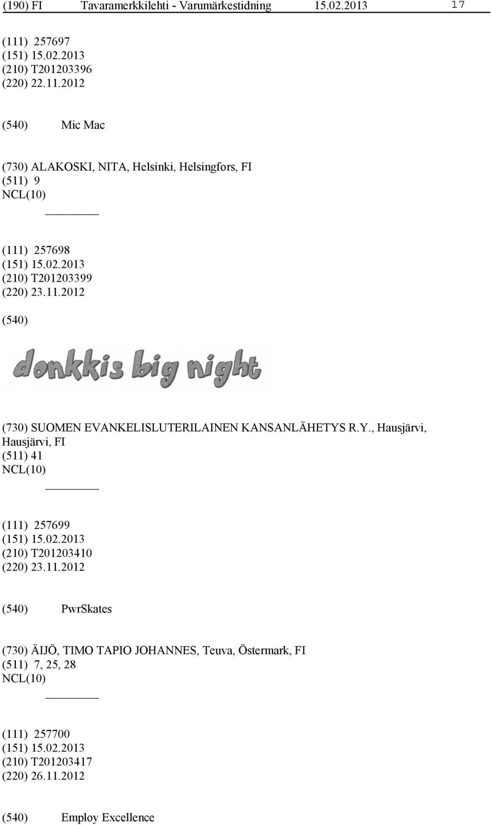 2012 Mic Mac (730) ALAKOSKI, NITA, Helsinki, Helsingfors, FI (511) 9 (111) 257698 (210) T201203399 (220) 23.11.2012 (730) SUOMEN EVANKELISLUTERILAINEN KANSANLÄHETYS R.