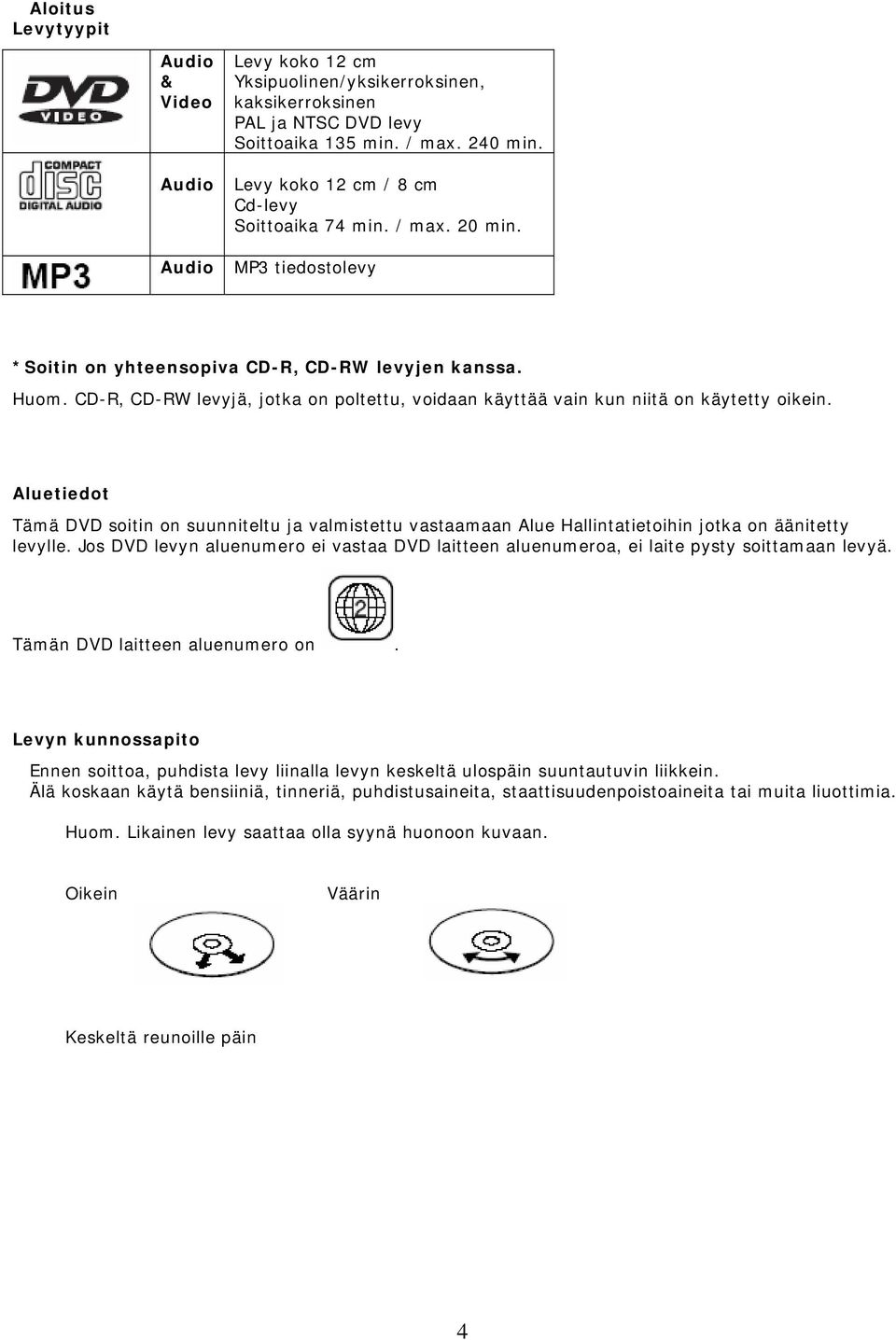 CD-R, CD-RW levyjä, jotka on poltettu, voidaan käyttää vain kun niitä on käytetty oikein.