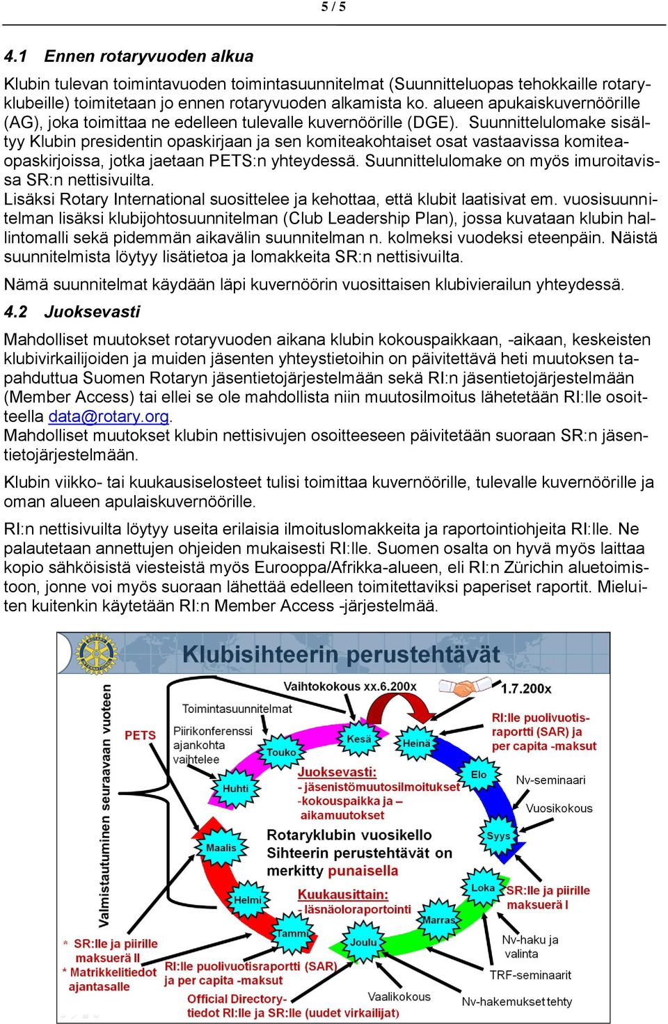 Suunnittelulomake sisältyy Klubin presidentin opaskirjaan ja sen komiteakohtaiset osat vastaavissa komiteaopaskirjoissa, jotka jaetaan PETS:n yhteydessä.