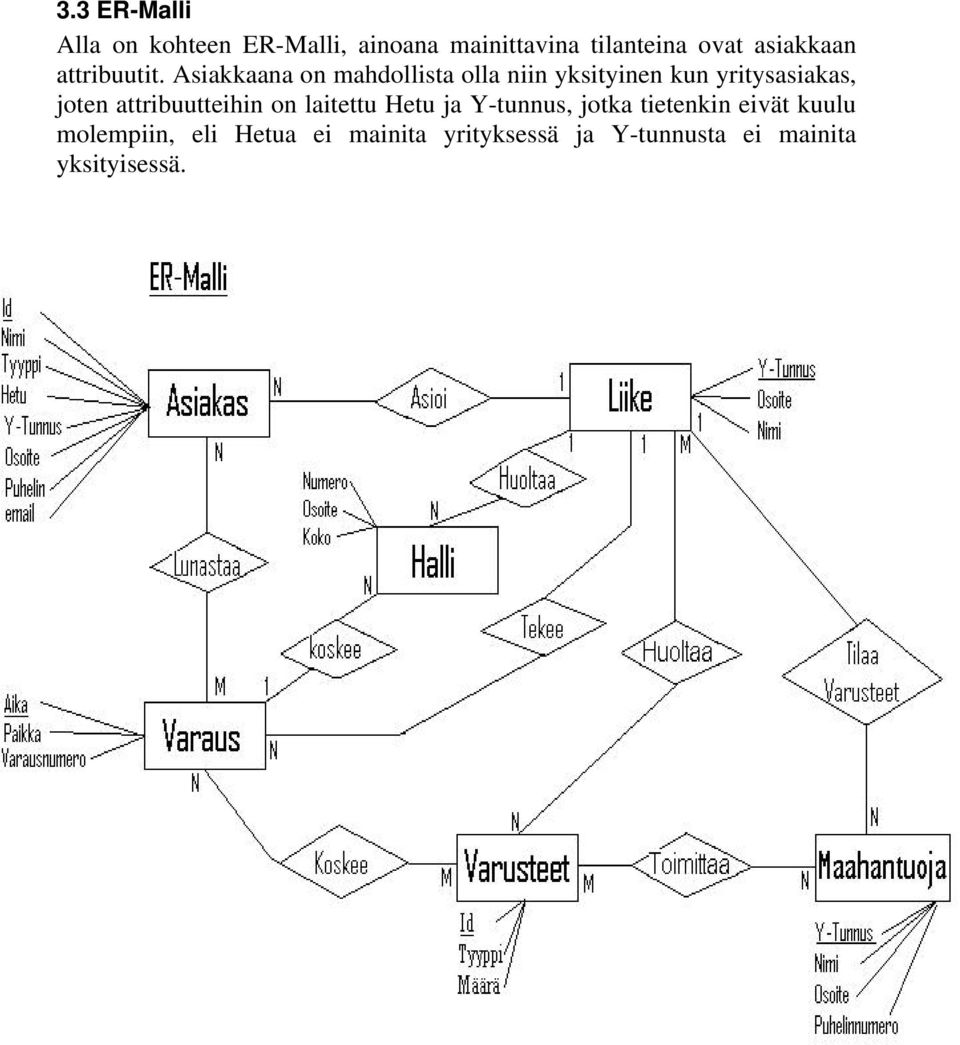 Asiakkaana on mahdollista olla niin yksityinen kun yritysasiakas, joten