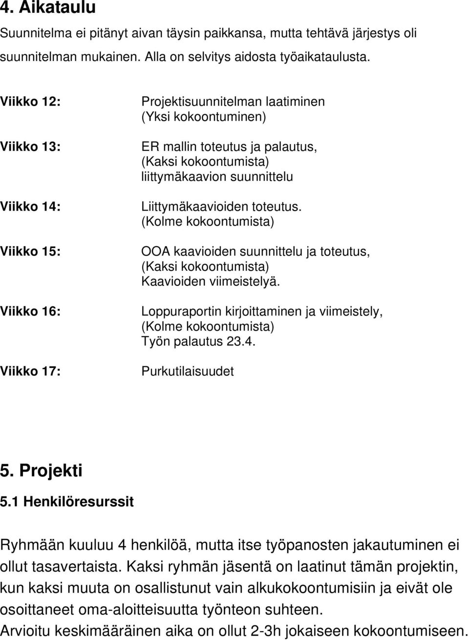 suunnittelu Liittymäkaavioiden toteutus. (Kolme kokoontumista) OOA kaavioiden suunnittelu ja (Kaksi kokoontumista) Kaavioiden viimeistelyä.