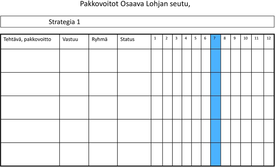 Tehtävä, pakkovoitto Vastuu